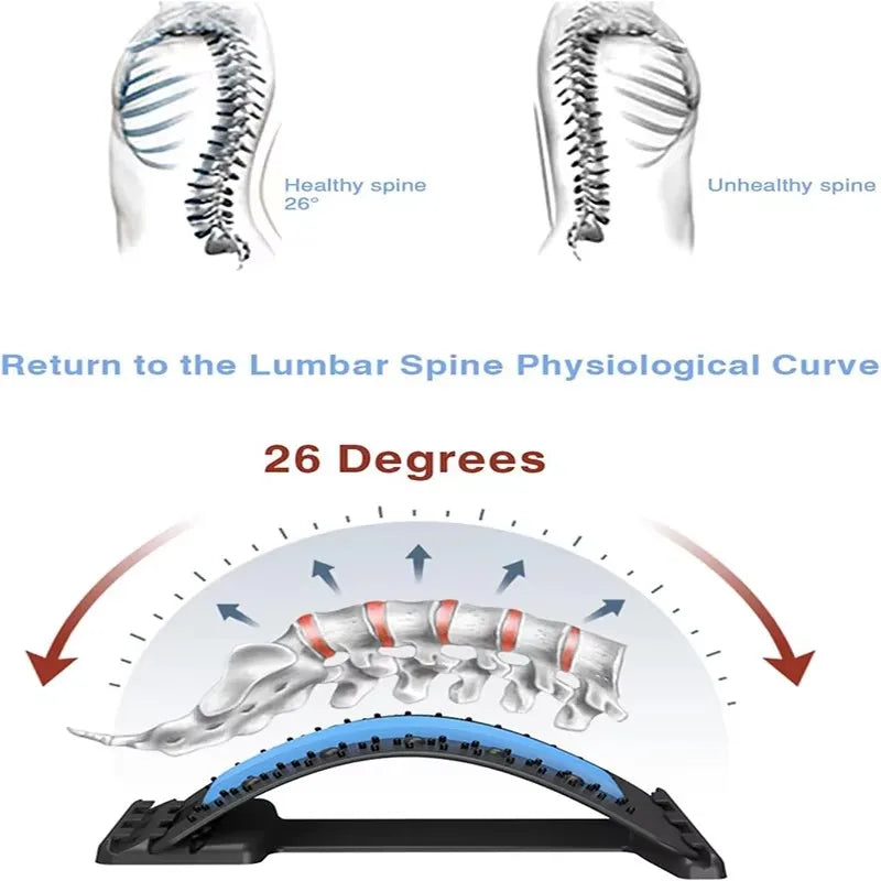 SpineRelax Lumbar Massager Mat